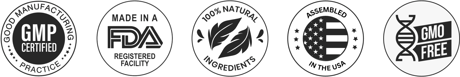 AB Keto FDA